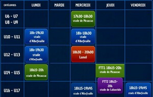 Planning des entrainements